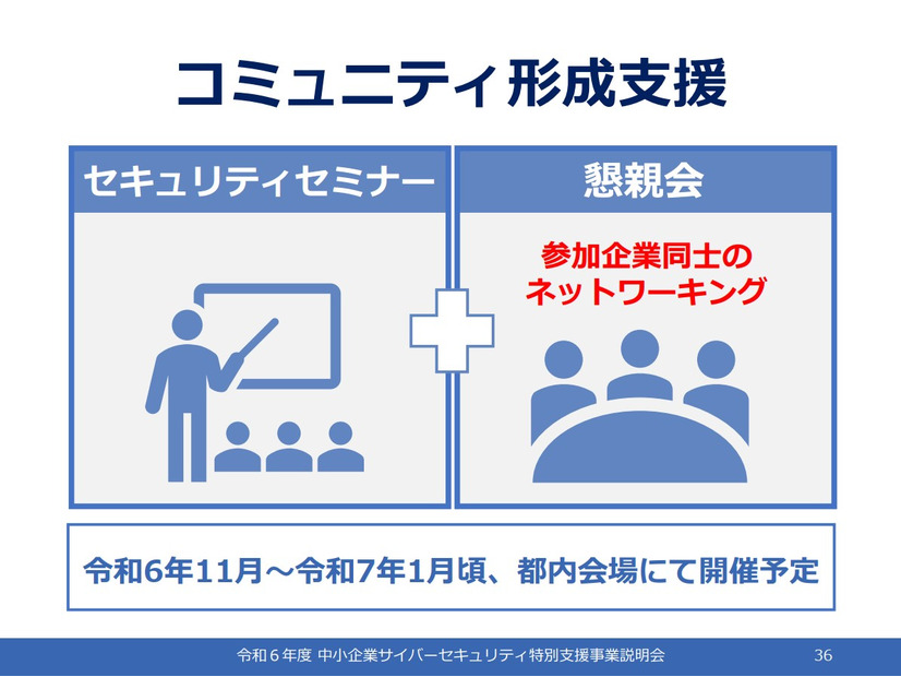 「令和 6 年度中小企業サイバーセキュリティ特別支援事業」終了後のコミュニティ形成支援