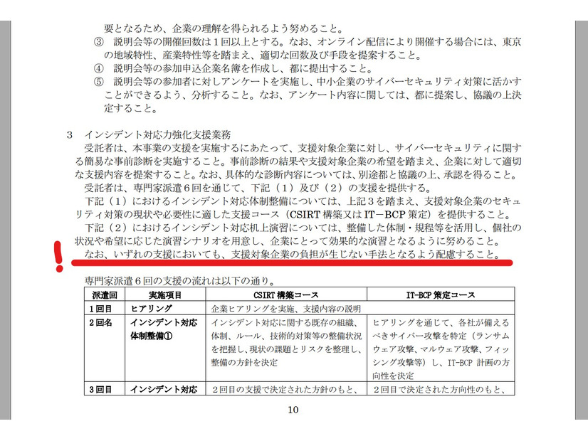 「令和 6 年度中小企業サイバーセキュリティ特別支援事業」東京都からアデコ株式会社への委託事業仕様書を入手赤い下線部分に注意