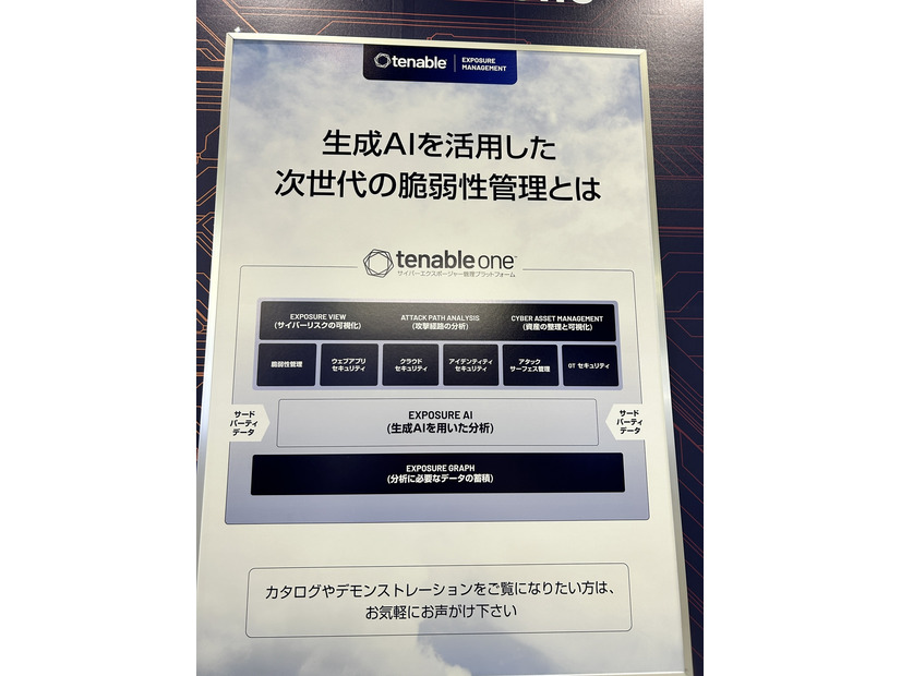 Tenable One 機能構成