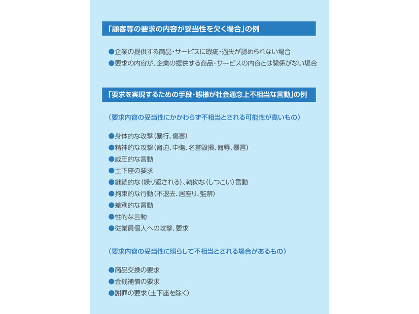 厚生労働省によるカスタマーハラスメントの例