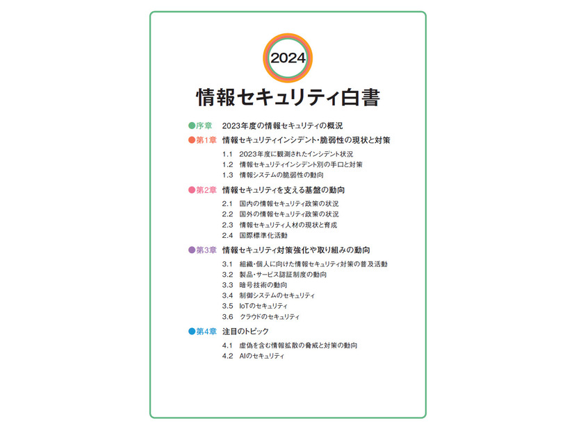 情報セキュリティ白書2024の章構成