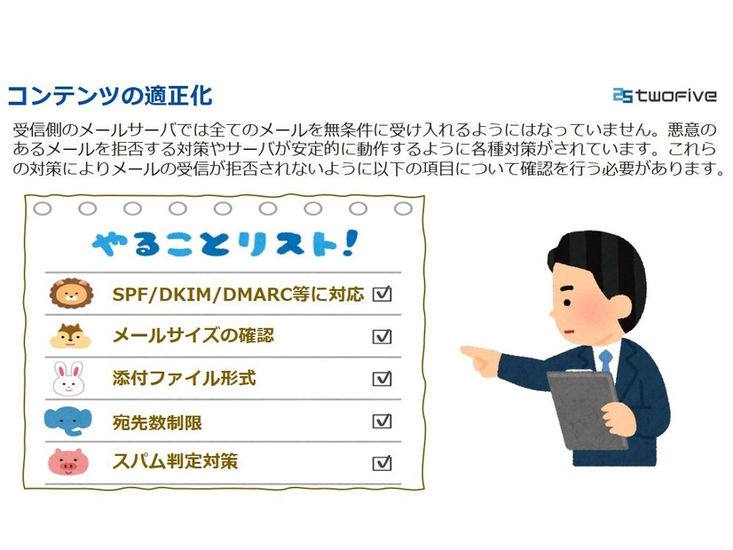 コンテンツの適正化