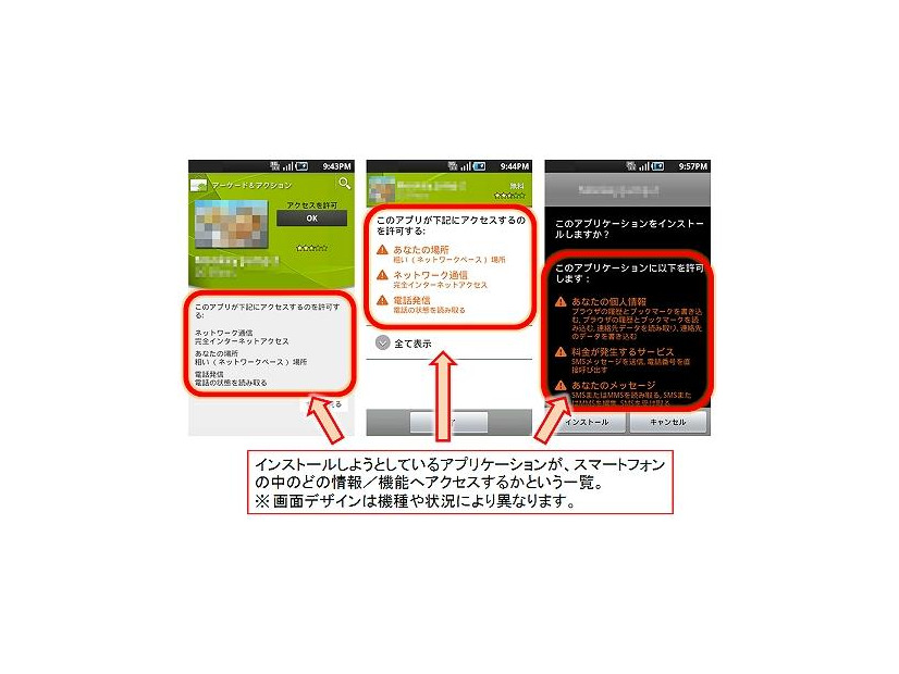 「アクセス許可」の表示画面の例