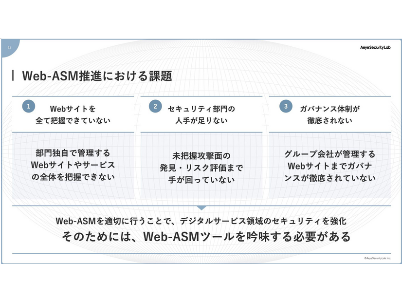 Web-ASM 推進の課題