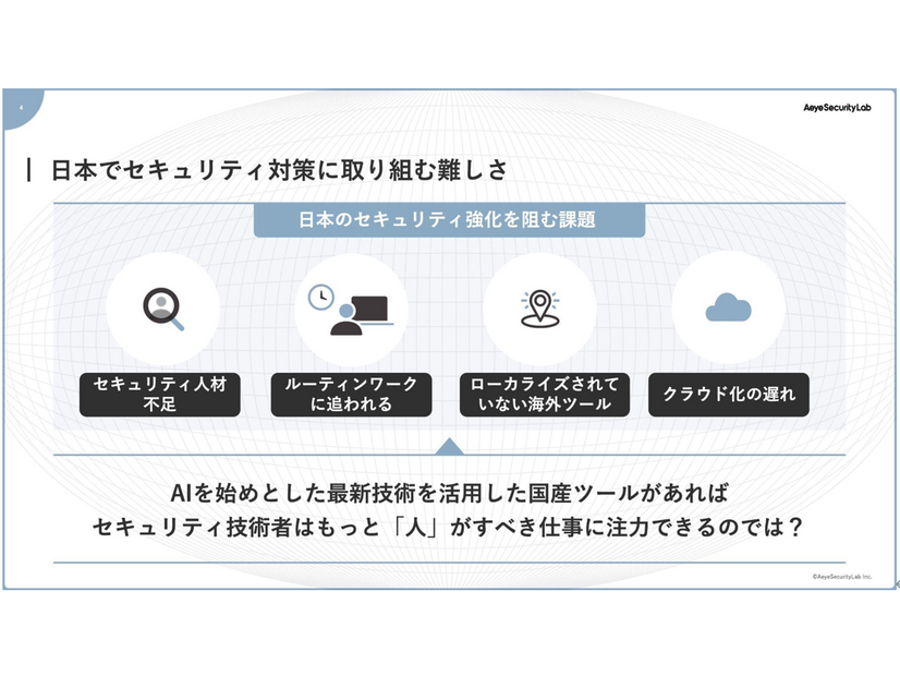 日本企業のセキュリティ対策実施の課題