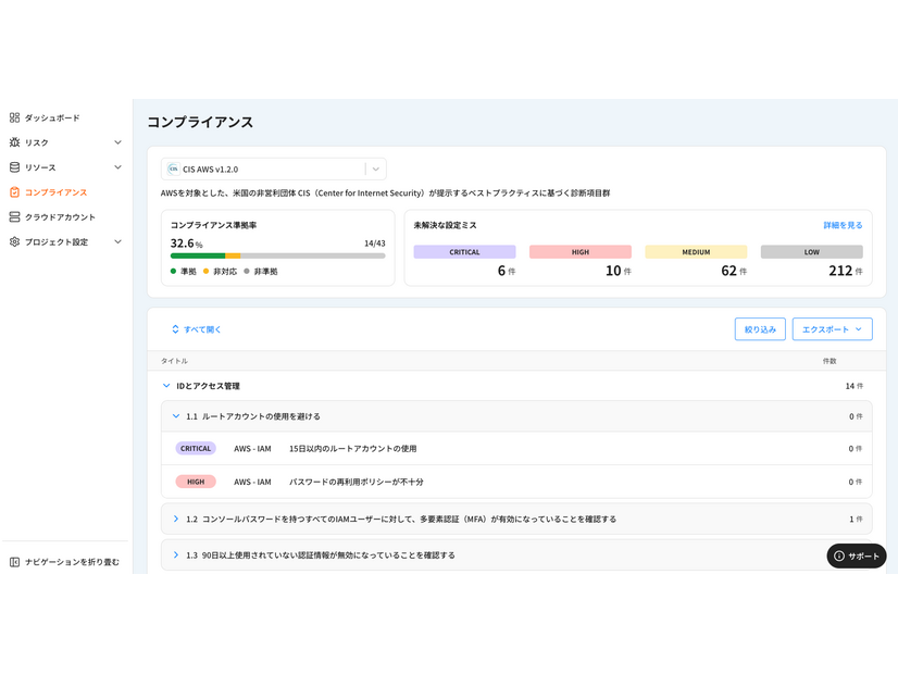 コンプライアンスの準拠率・設定ミスの数などがわかる一覧画面