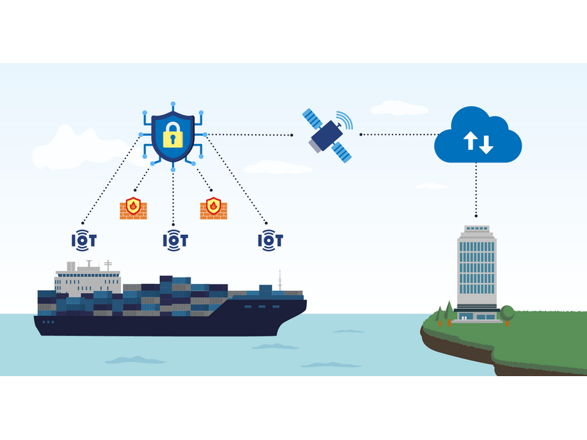 IoT・クラウド・モバイルネットワーク・ゼロトラストサイバーセキュリティ技術を統合したエンドツーエンドソリューションを提供