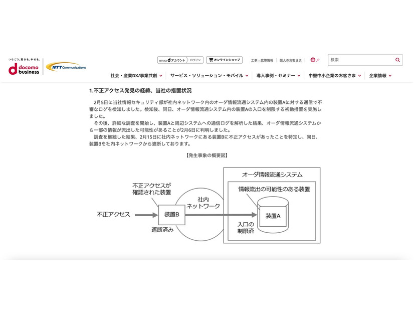 リリース（不正アクセス発見の経緯、当社の措置状況）