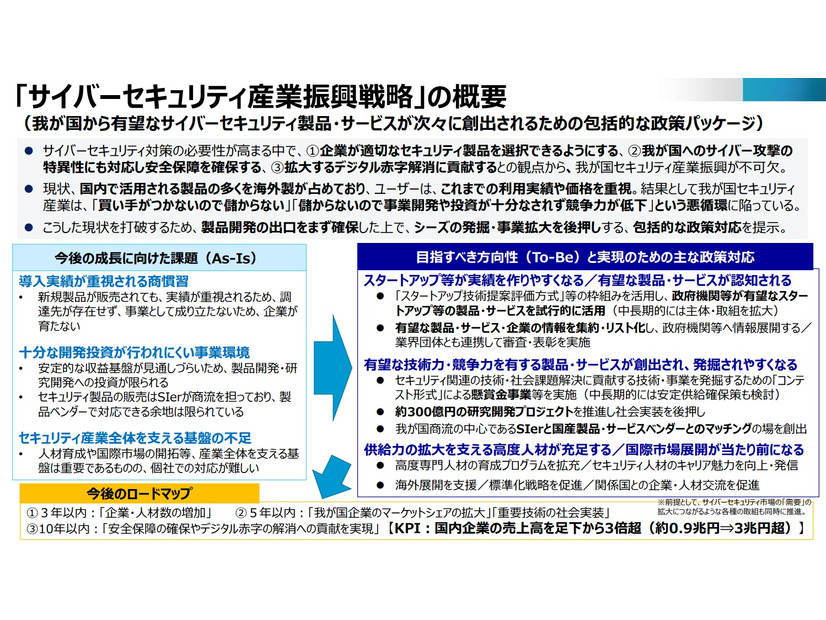 経済産業省「サイバーセキュリティ産業振興戦略」概要
