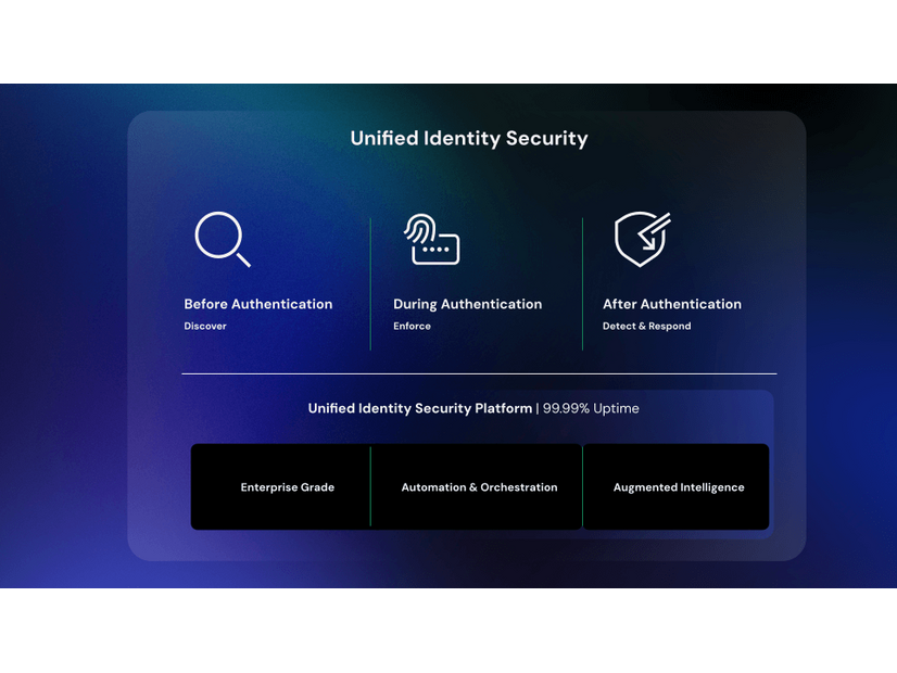 Unified Identity Security