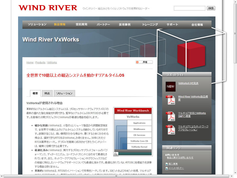 VxWorks（Wind River）サイト