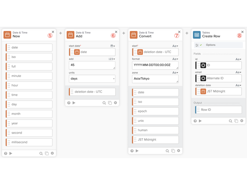最終処理のための準備