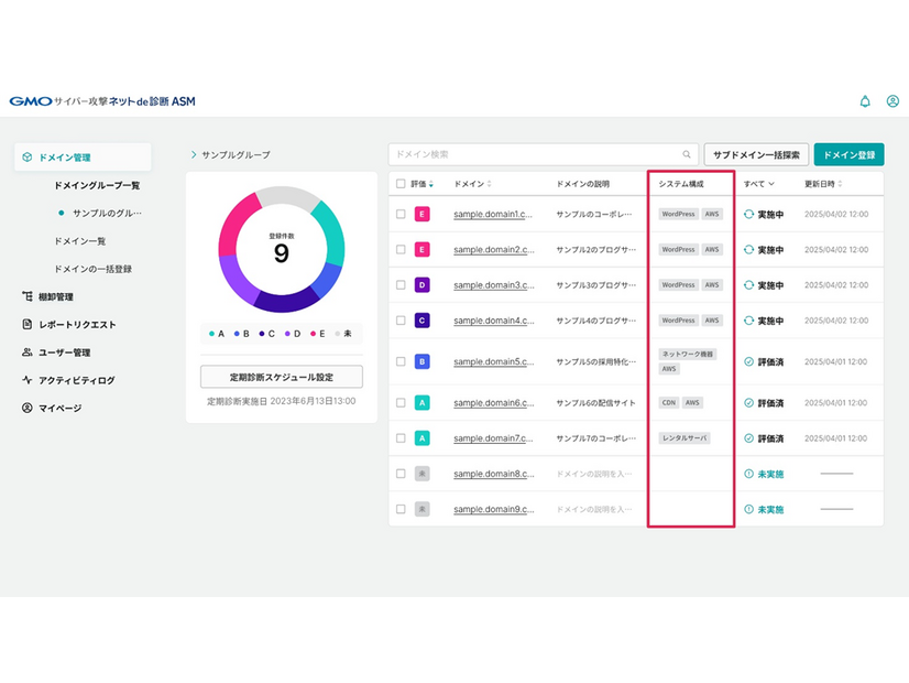「システム構成」自動タグ付け機能