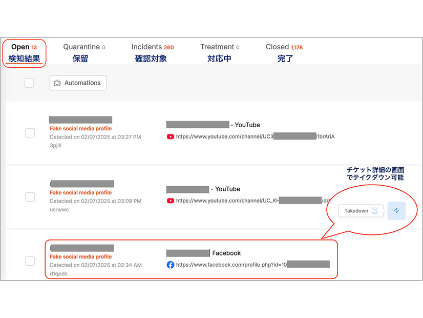 チケット管理システムで可視化
