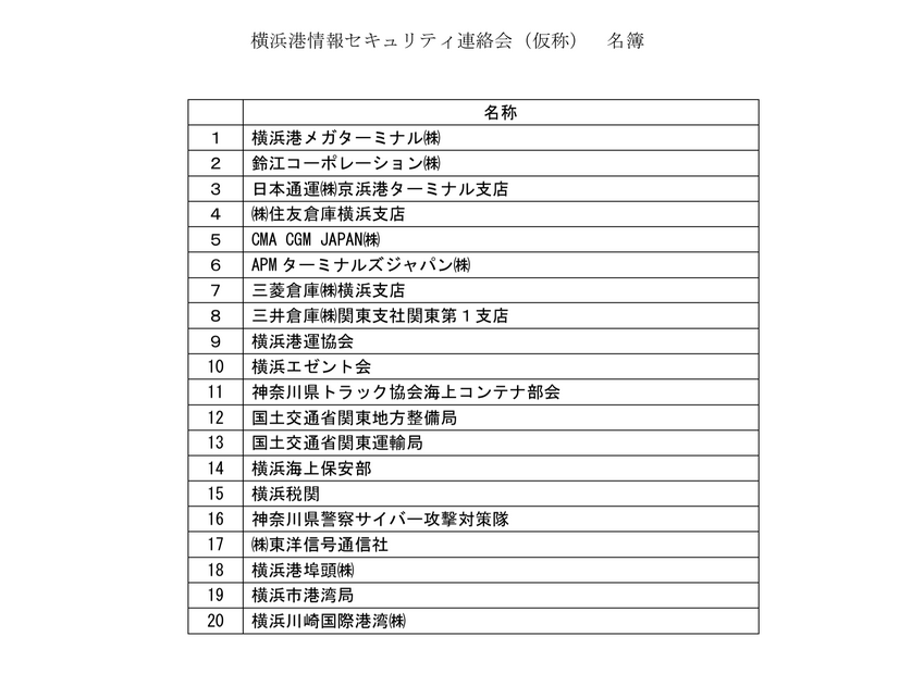 横浜港情報セキュリティ連絡会（仮称） 名簿