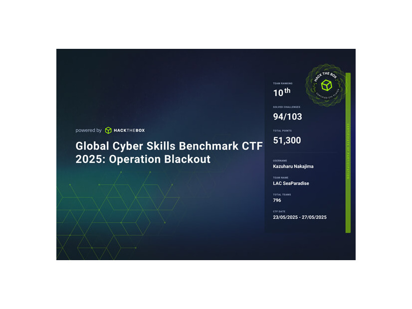 「Global Cyber Skills Benchmark CTF 2025: Operation Blackout」結果