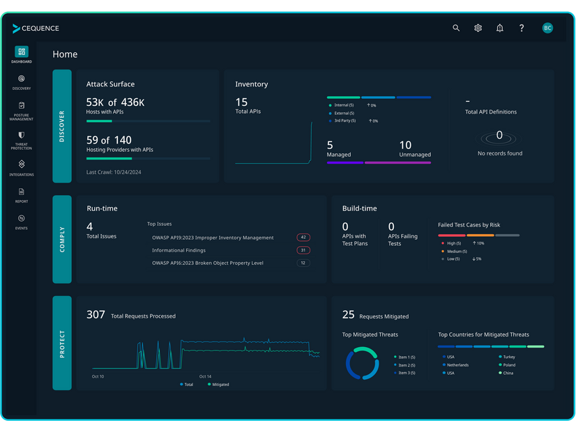Cequence 管理画面