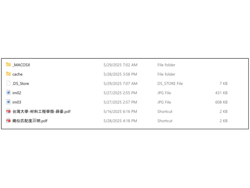 2つの異なる感染チェーンを含む求人応募用zipの内容