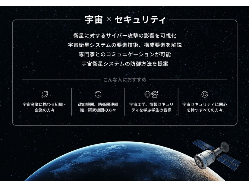宇宙×サイバーセキュリティ