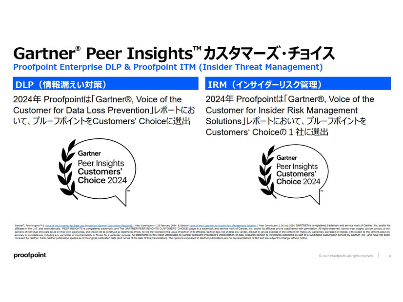 Proofpoint DLP 及び 内部脅威対策製品の第三者評価