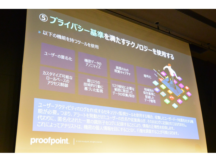 プライバシー基準を満たす製品機能