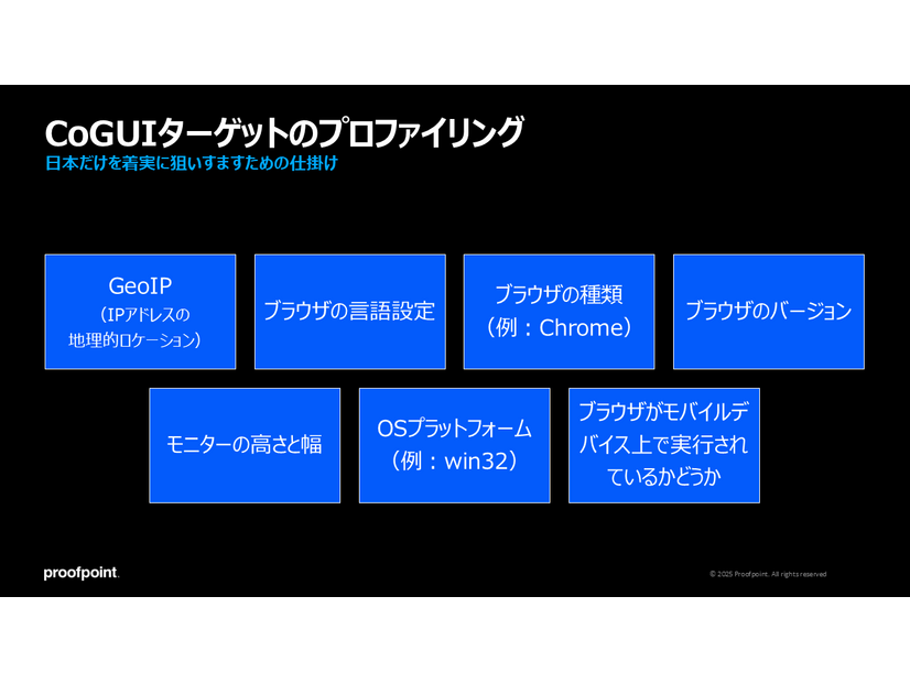 図２：CoGUIフィッシングキットによるターゲットのプロファイリング