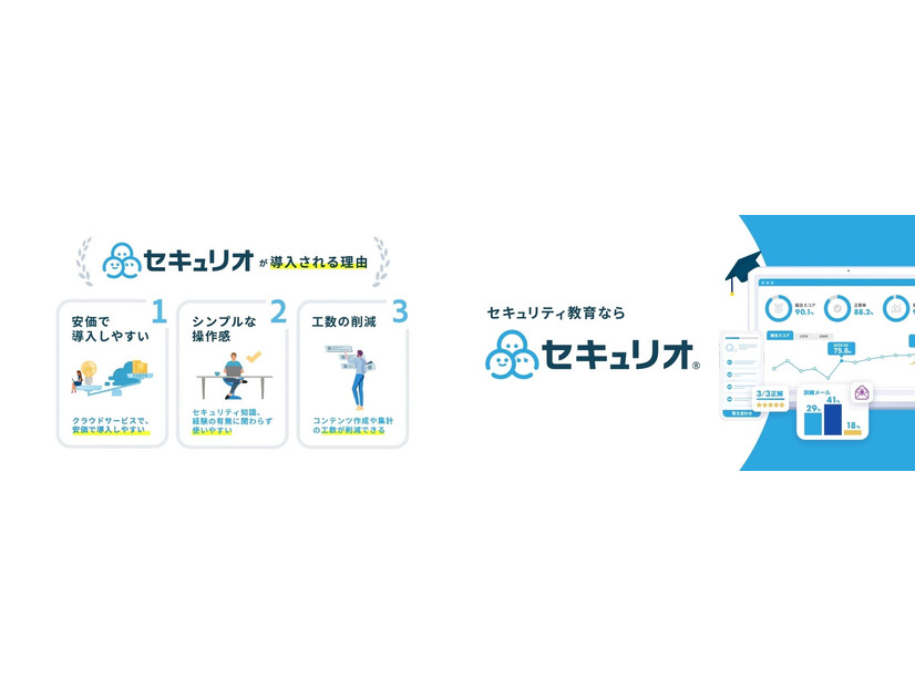 国産クラウドサービス「セキュリオ」イメージ