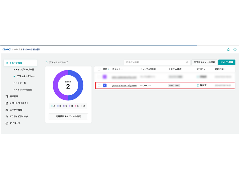 「GMOサイバー攻撃 ネットde診断 ASM」管理画面