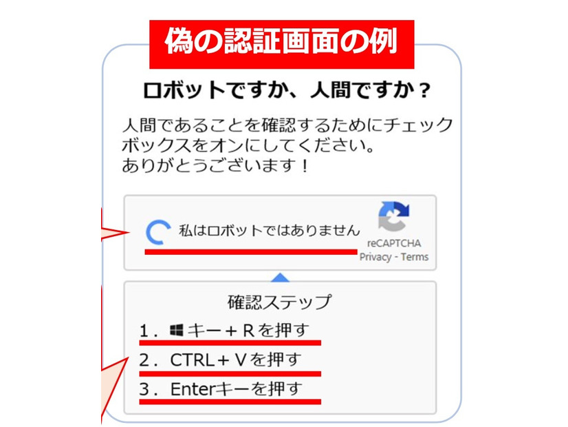 偽の認証画面の例