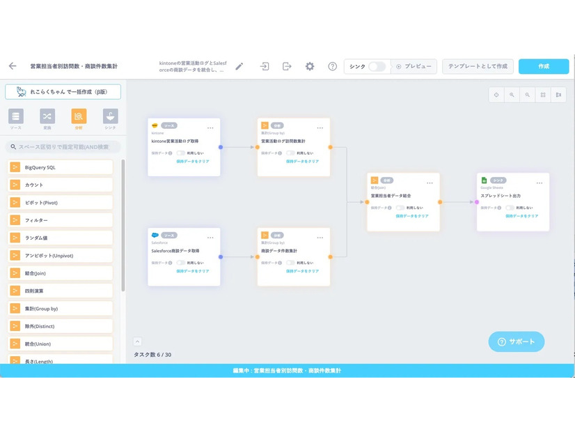 「AIエージェント」がワークフローの大枠を自動で生成