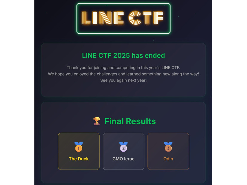 LINE CTF 2025」の最終ランキング