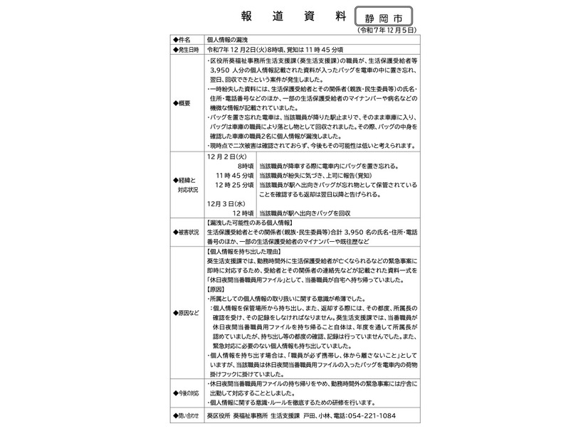 リリース（報道資料 個人情報の漏洩）