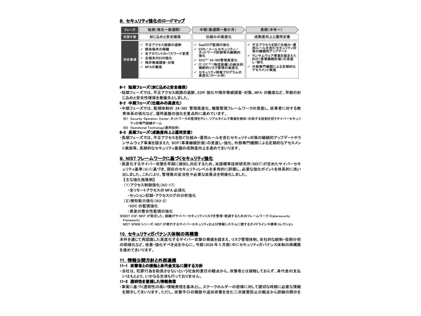 リリース（セキュリティ強化のロードマップ）