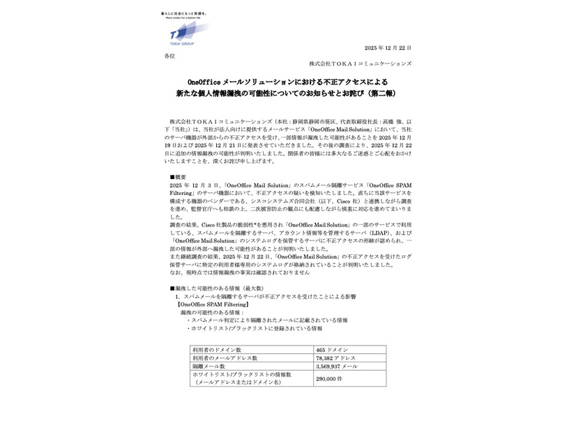 リリース（OneOffice メールソリューションにおける不正アクセスによる新たな個人情報漏洩の可能性についてのお知らせとお詫び（第二報））