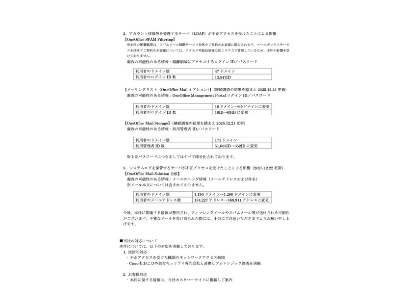 リリース（アカウント情報等を管理するサーバ（LDAP）が不正アクセスを受けたことによる影響）