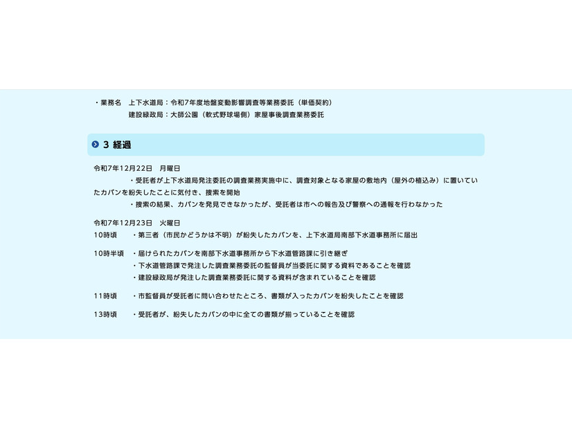 リリース（経過）