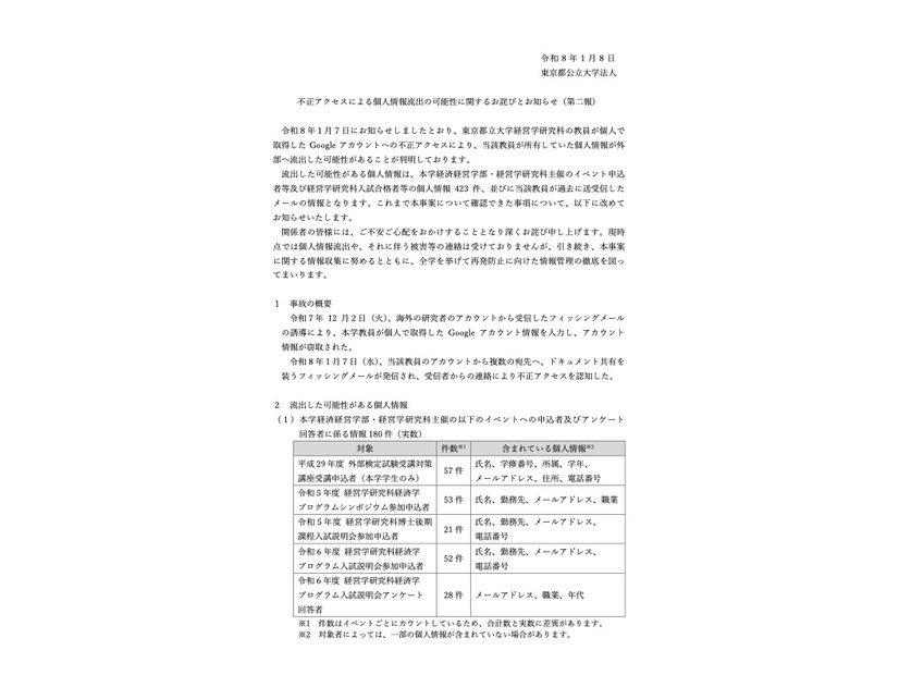 リリース（不正アクセスによる個人情報流出の可能性に関するお詫びとお知らせ（第二報））