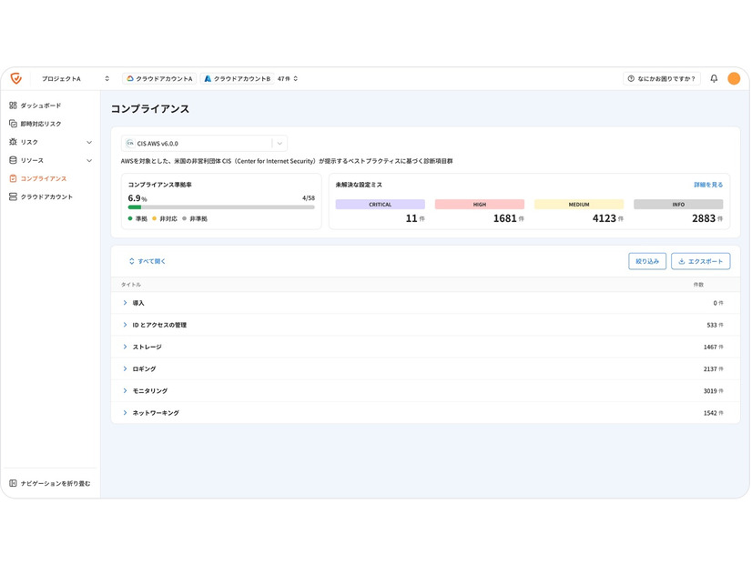 コンプライアンス画面