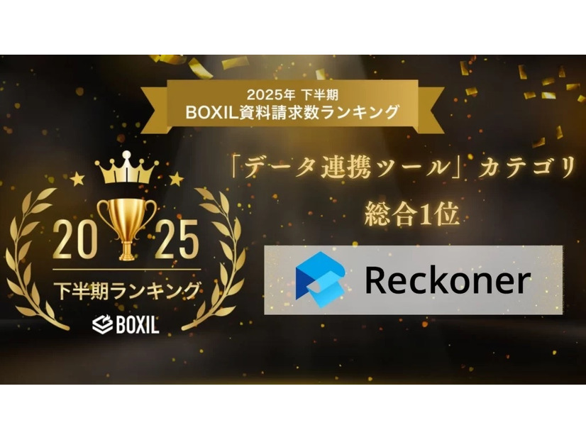 「Reckoner」が「2025年下半期 BOXIL資料請求数ランキング」の「データ連携ツール」カテゴリで総合1位に