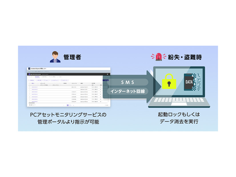 技術連携のイメージ
