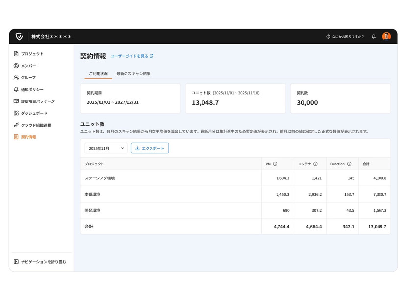変更後、「ご利用状況」タブ