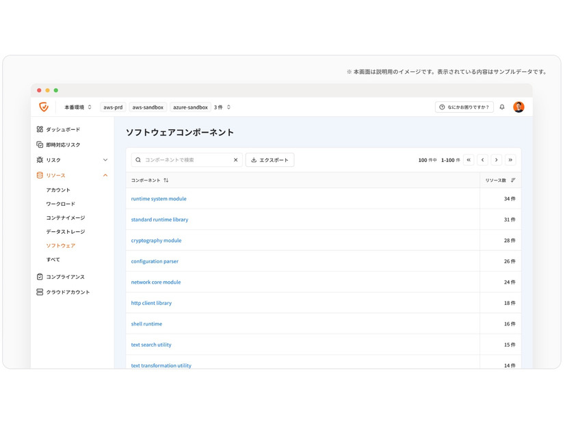 ソフトウェア画面