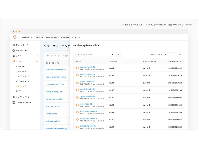 リソース一覧画面