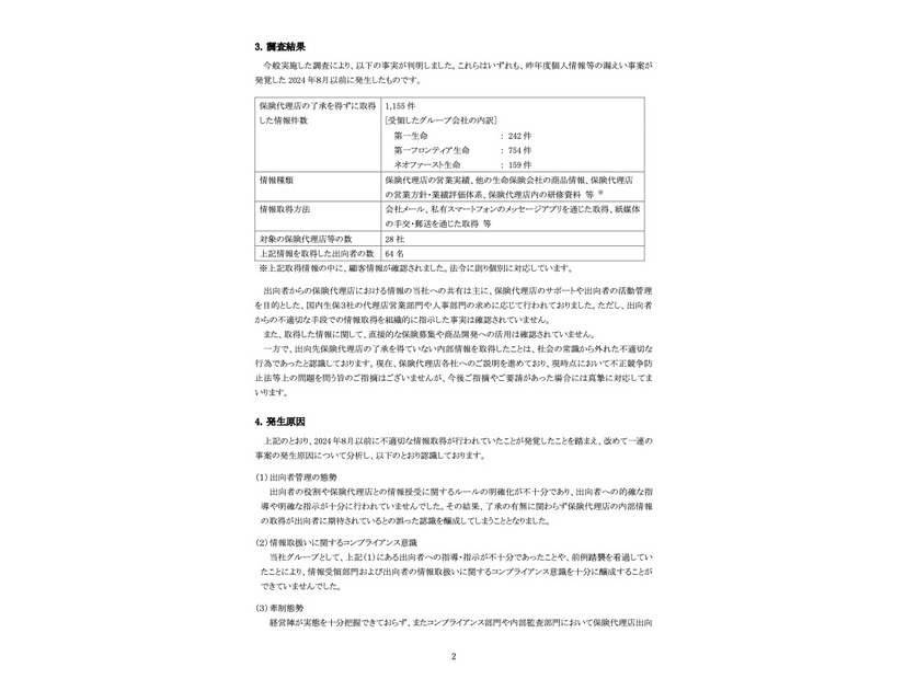 リリース（調査結果）