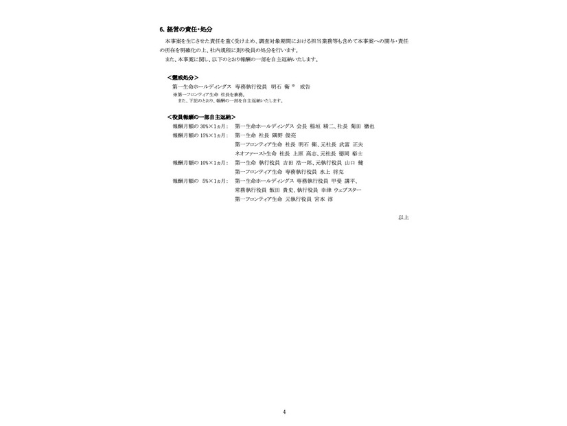 リリース（経営の責任・処分）