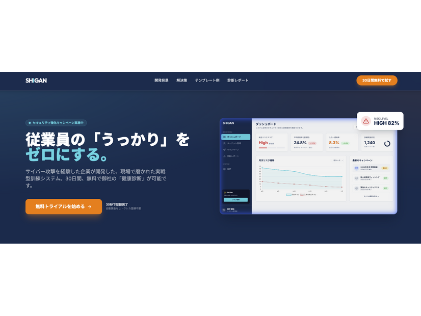 フィッシング訓練システム「SHIGAN -真贋-」バナー