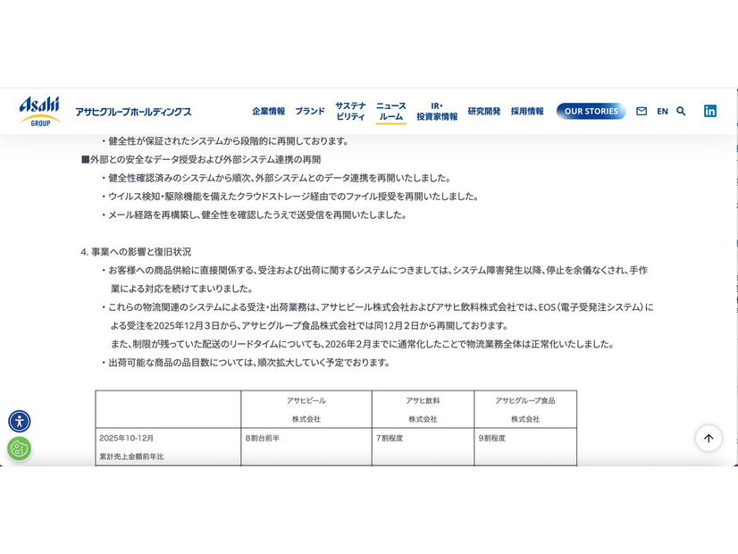 リリース（事業への影響と復旧状況）