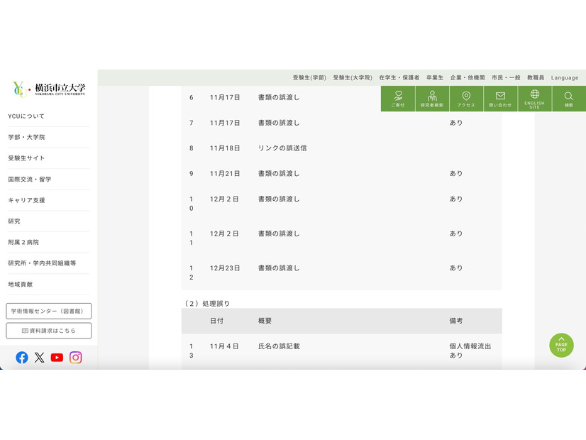 リリース（処理誤り）