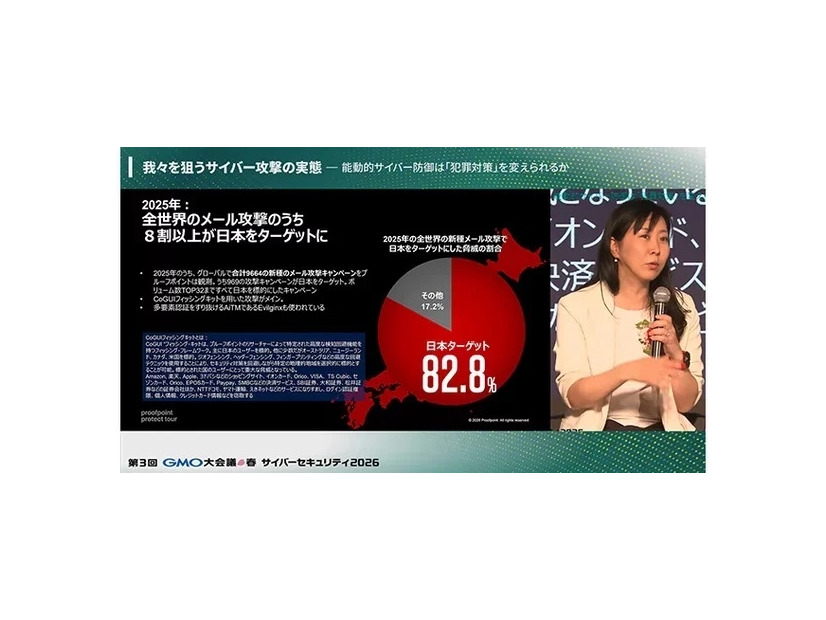 セッション「我々を狙うサイバー攻撃の実態--能動的サイバー防御は『犯罪対策』を変えられるか」イメージ