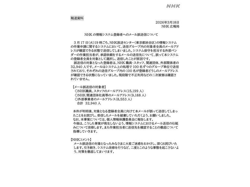 リリース（NHK の情報システム登録者へのメール誤送信について）